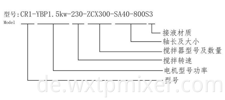 Cr Type Side Mixer3